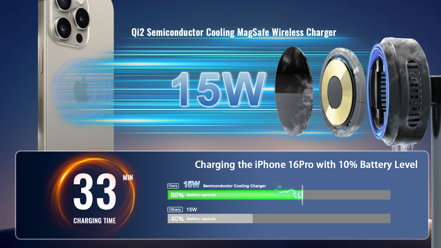 DT-X10 All-in-one Semiconductor Wireless Charging Station Qi2 15W Cooling Charger