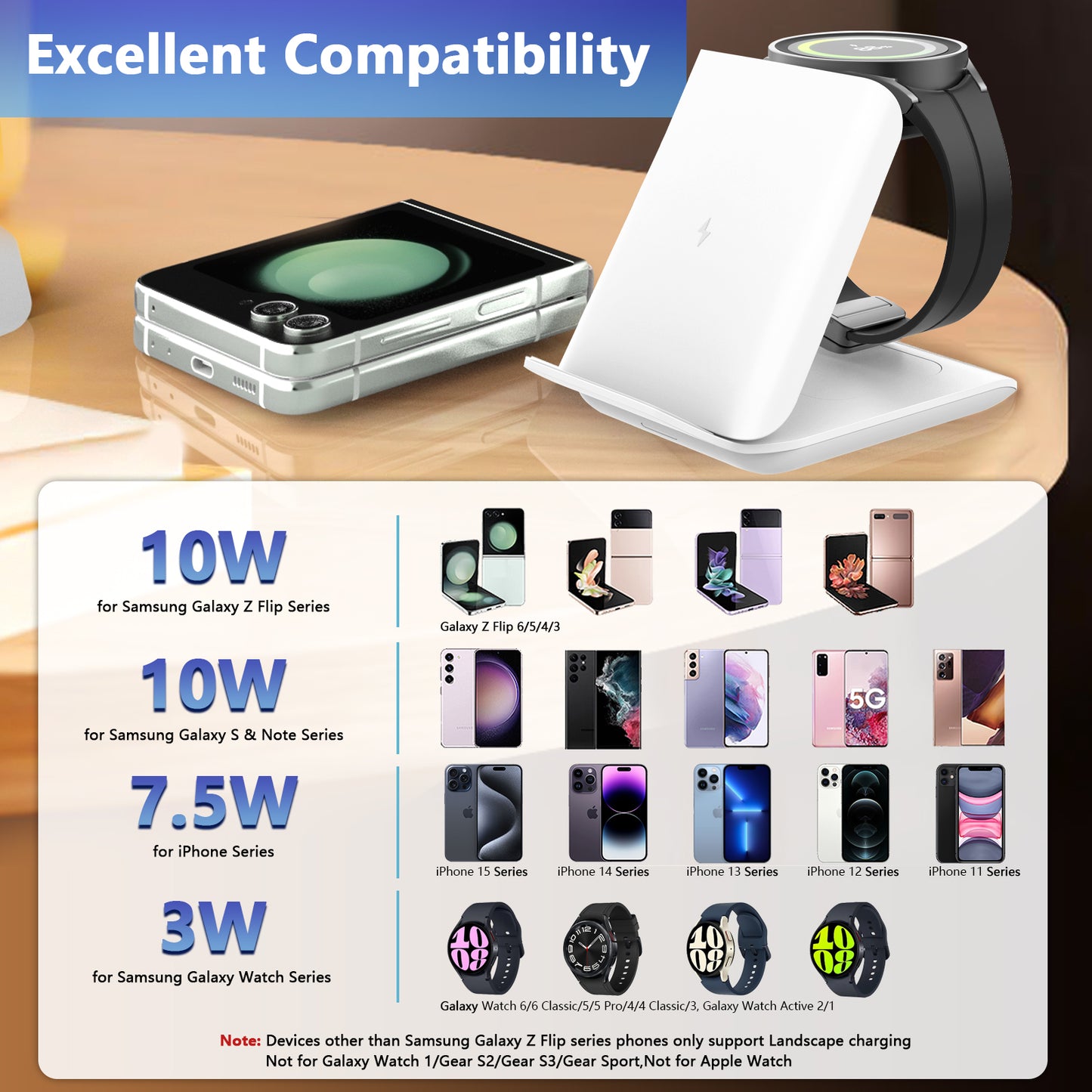 DT-X7D Samsung Galaxy Z Flip Wireless Charger-2 in 1 Foldable Travel Charging Station, Portable Fast Charger Stand for Samsung Galaxy Z Flip 6/5/4/3,Galaxy S24 Series, Razr+, Galaxy Watch 6/5/4, White, Black