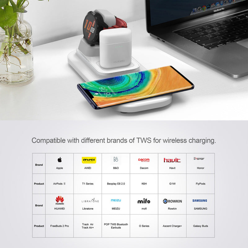 RGBTRON DT-X3 [2 Pack] Wireless Charger,Qi-Certified 10W Max Fast Wireless Charging Pad Compatible with iPhone 1313 Pro13 Mini13 Pro Max12SE 202011,Samsung Galaxy S21S20,AirPods Pro(No AC Adapter)